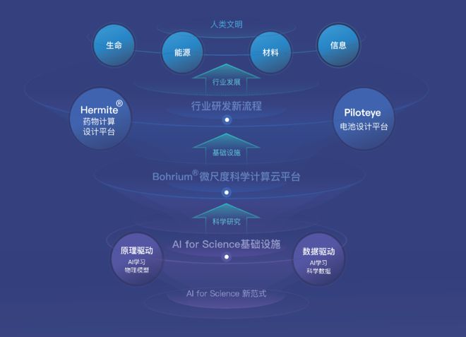 水杉软件全新升级版：探索科技新境界