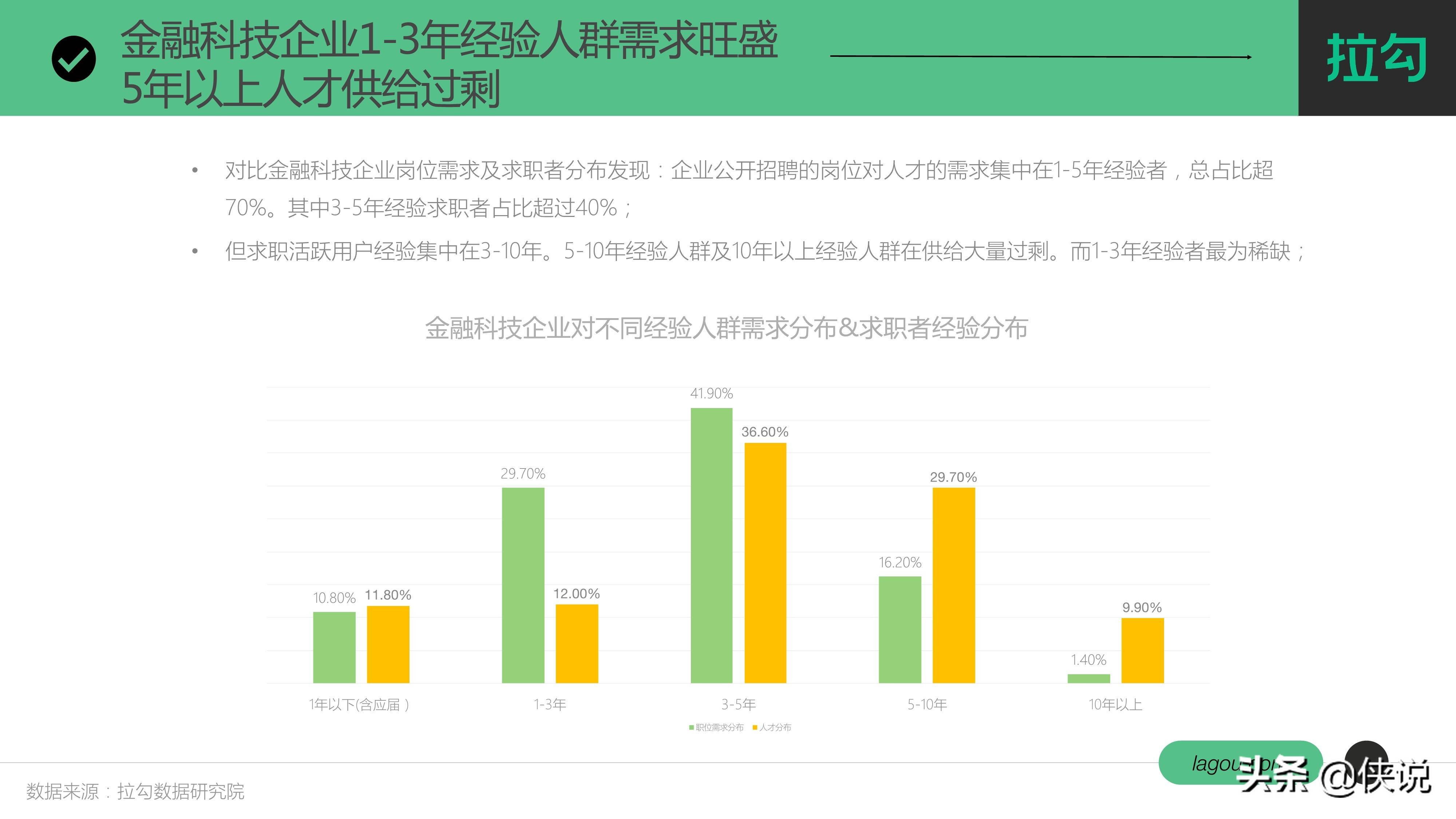 广东地区热招：最新波峰焊技术人才岗位速递