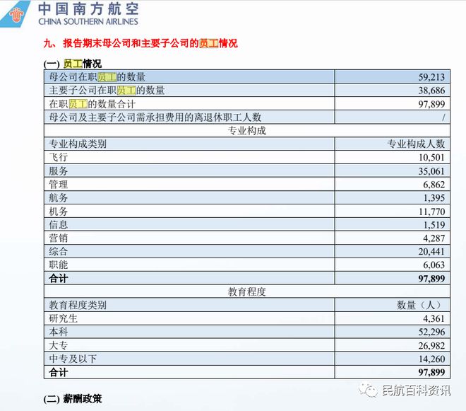 南航重磅发布：最新官方公告解读一览