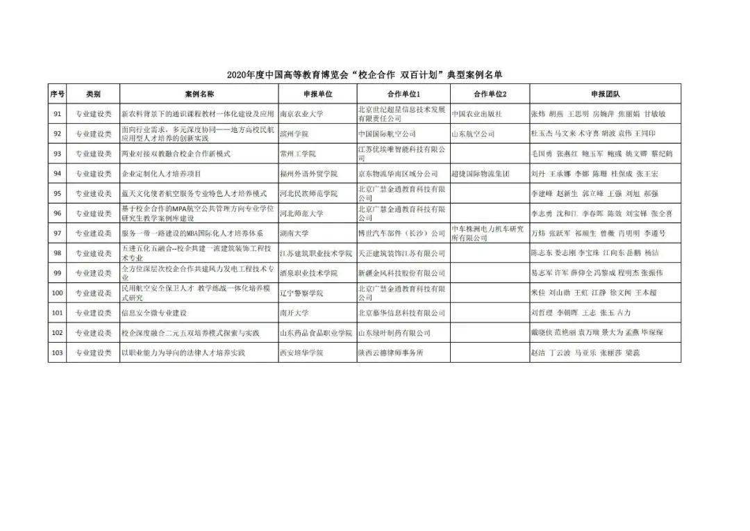 星沙地区最新发布：高级普工职位热招中！