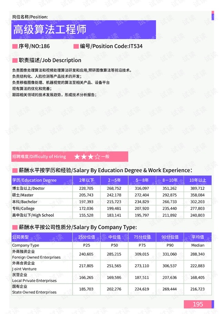 探索前沿：最新顶级域名全解析