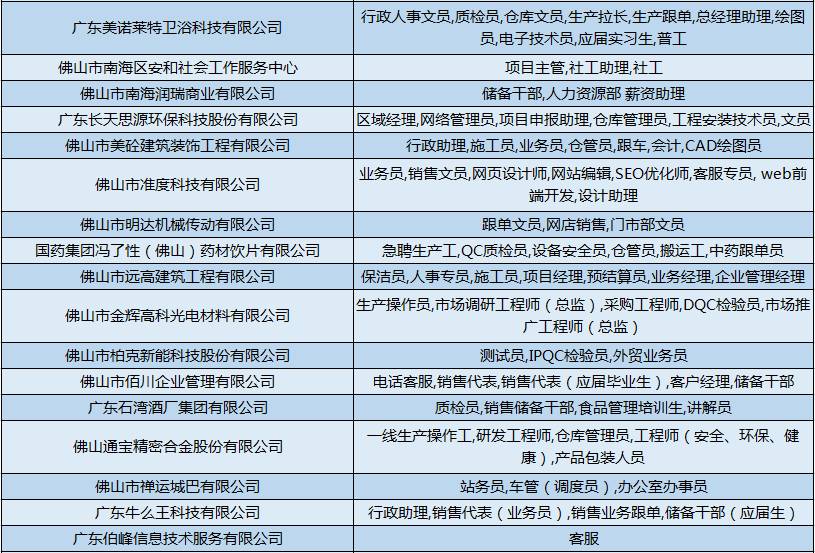 最新发布：深县招聘信息汇总，就业机会不容错过！