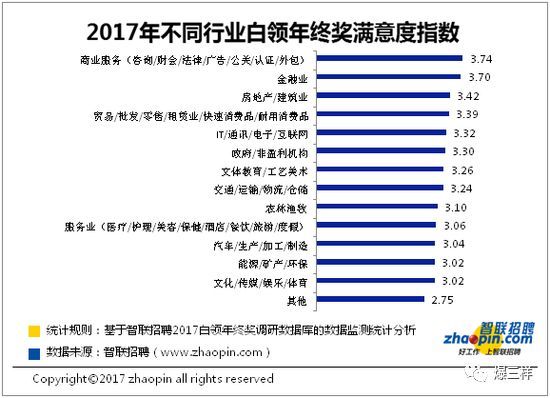 最新发布：苏州地区赶集市场精选职位招聘汇总