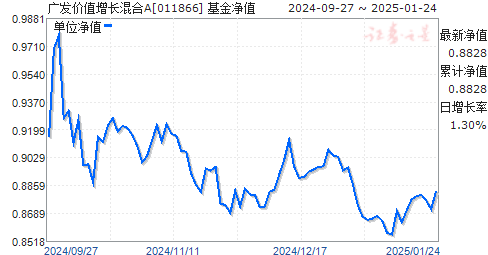 2025年1月26日 第15页