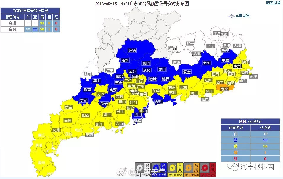 “山竹台风最新动态”