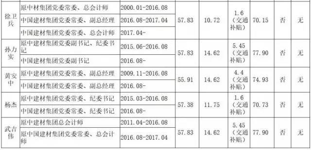 最新揭秘：利比亚前领导人赛义夫动态资讯