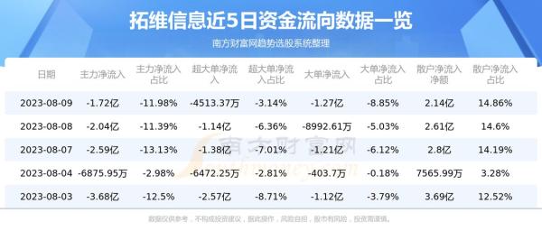 信威集团近期利好消息汇总：最新动态解析与展望