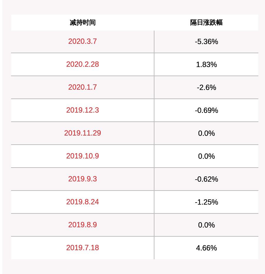 最新动态：和邦生物股价行情解析与市场资讯速递