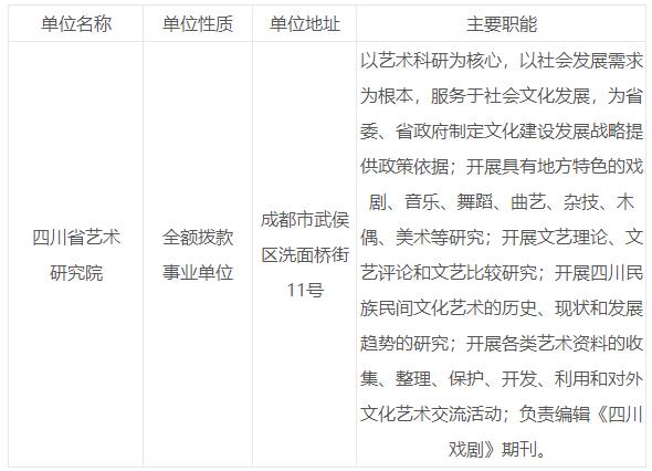 涟源市最新组织人事公告一览公示揭晓