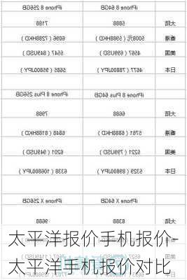 太平洋手机最新市场行情一览