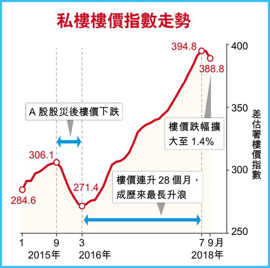 九江楼市行情速览：最新房价大盘点