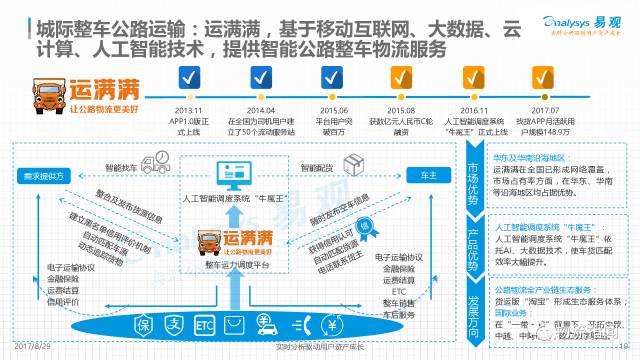 探索2025年亚洲天堂全新网址大揭秘！