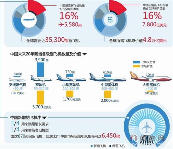 探秘中国发展新航向：洞察最新动态与未来趋势