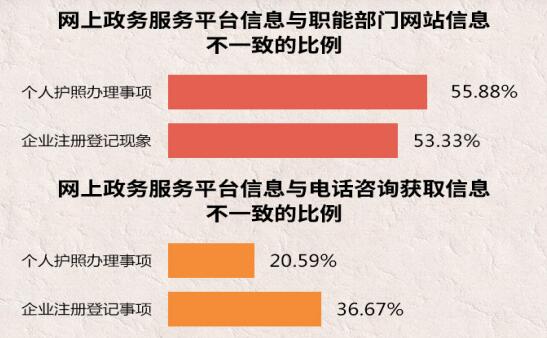 最新发布：北京进出城政策全面更新，速览最新规定与出行指南