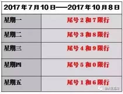 2025年徐水区最新限号措施通知：全面解读与实时更新资讯