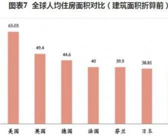 泰国最新人口普查数据：68283万人口规模揭晓