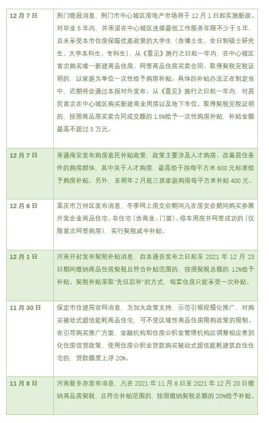 万州人才集市最新职位发布汇总