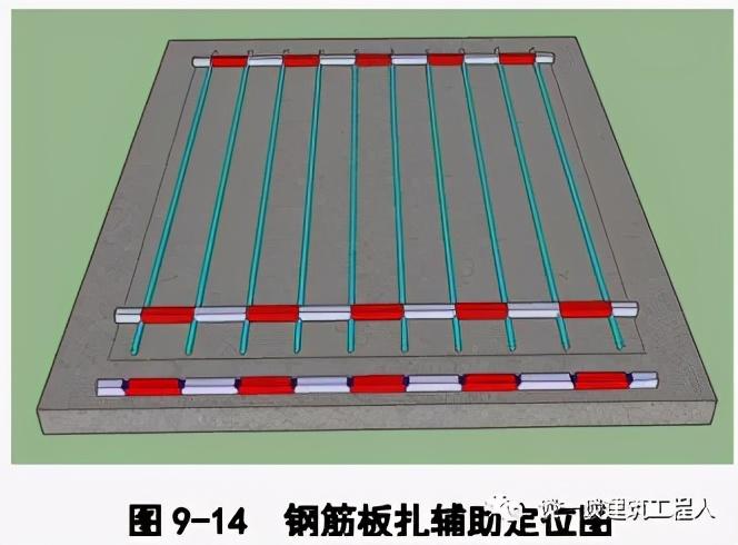 全新发布：16G101版钢筋设计图集，行业最新标准集锦