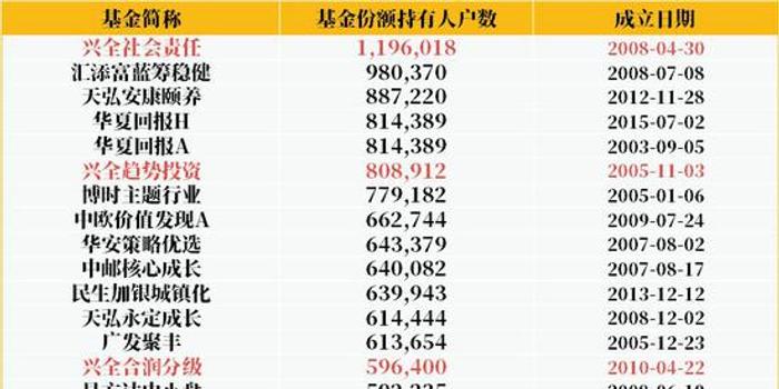 2025年度鲜网热力榜：最受欢迎的辣味佳作盘点