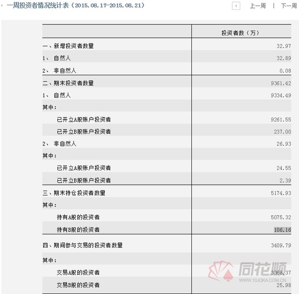 揭秘400051精密3最新动态：热点资讯速递！