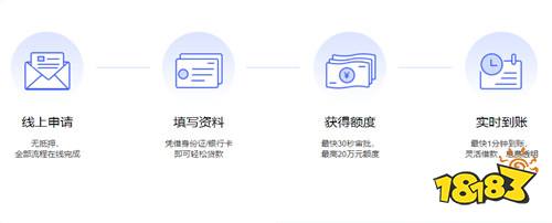 探索凡普信贷App全新升级版：尽享最新功能体验！