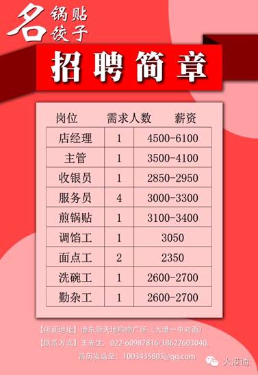 射阳地区人才招聘资讯速递：最新职位动态一览