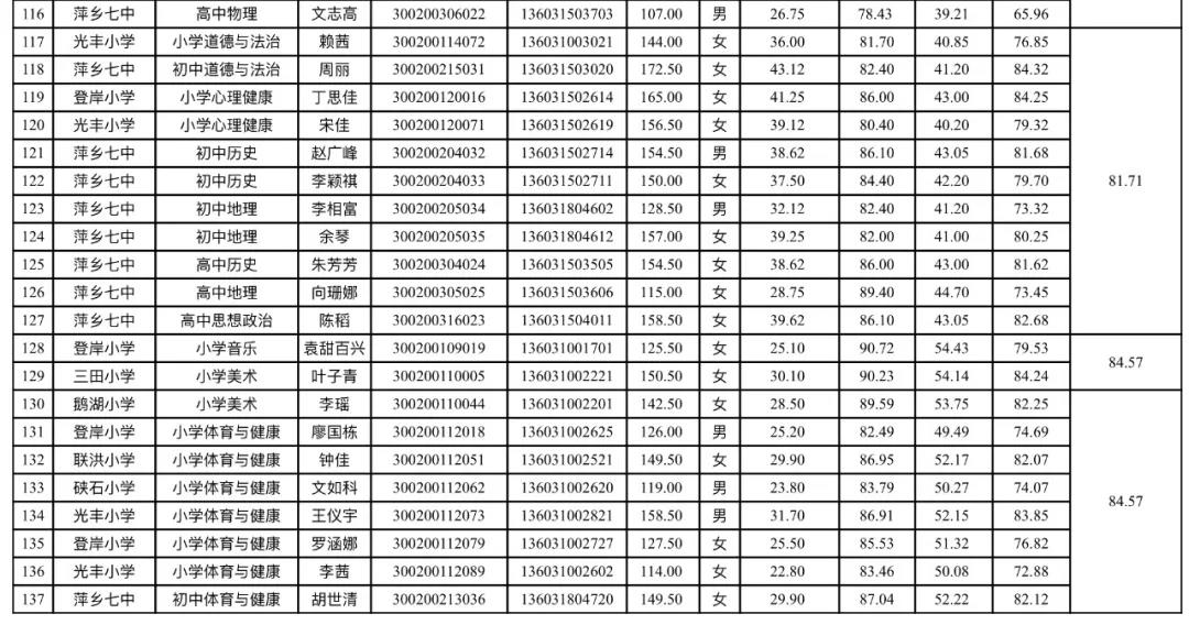 戴建平先生最新职务调整公告揭晓