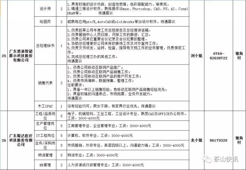 最新发布：北海雄基企业招聘盛宴，职位丰富，诚邀精英加入！