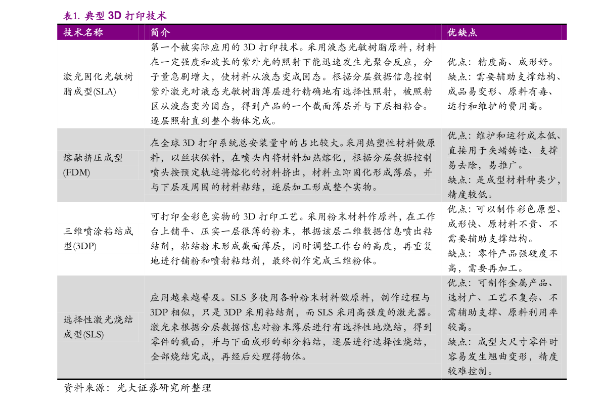 最新市场行情：柴鸡蛋价格一览