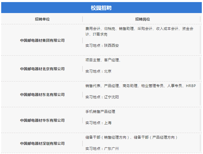 平顶山地区半日工作制岗位，最新招聘信息火热发布中！