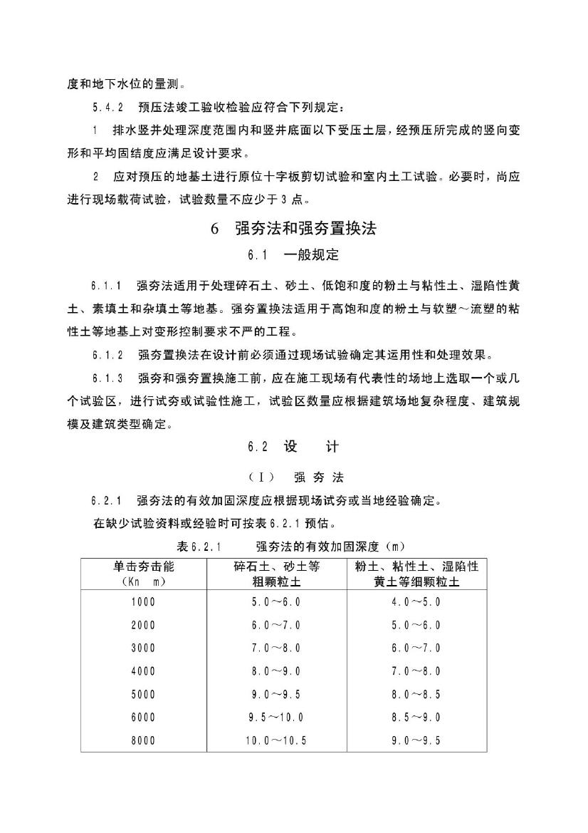 最新发布版建筑地基处理技术规范详解指南