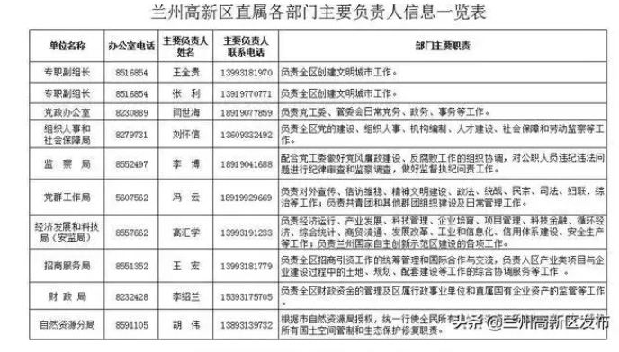 2025年1月30日 第14页