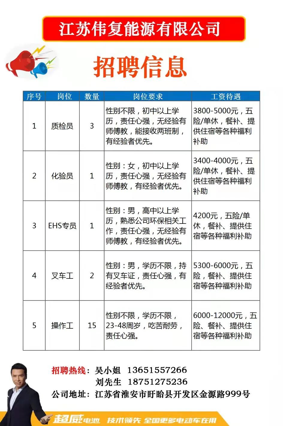 巢湖地区最新招聘信息汇总，赶集网精选推荐来袭！