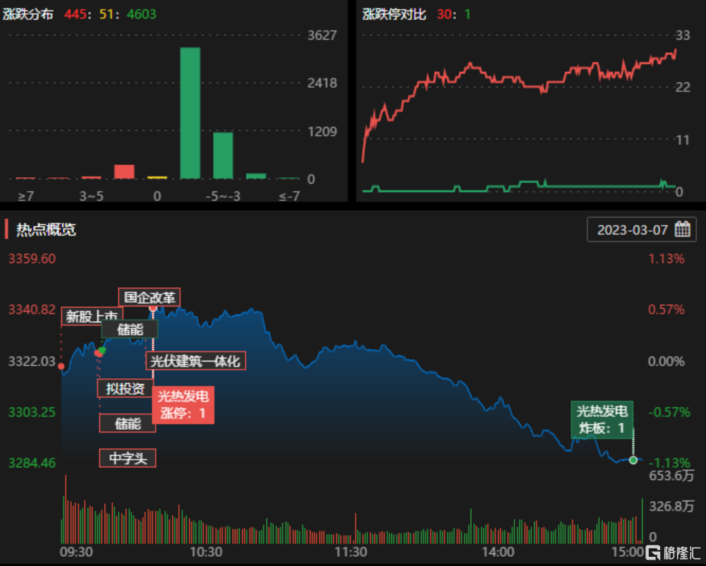 三变科技今日资讯速递：最新动态全面解读