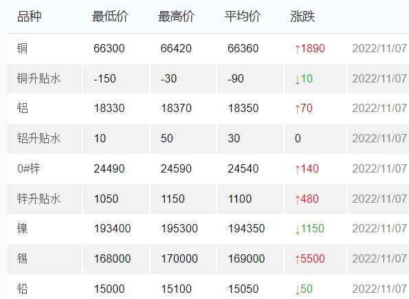 最新动态：揭秘中色金银贸易中心最新市场资讯与热点事件