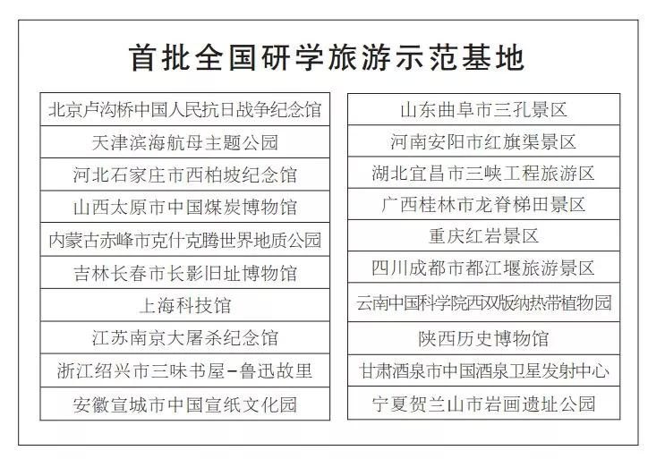 全面升级版：全新休假政策解读与实施指南