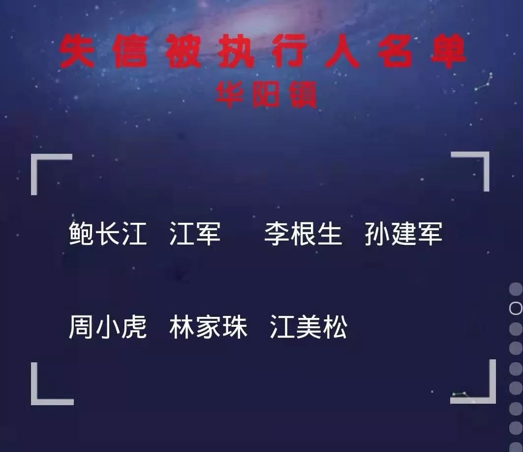 安庆地区最新曝光的失信被执行人名单揭晓