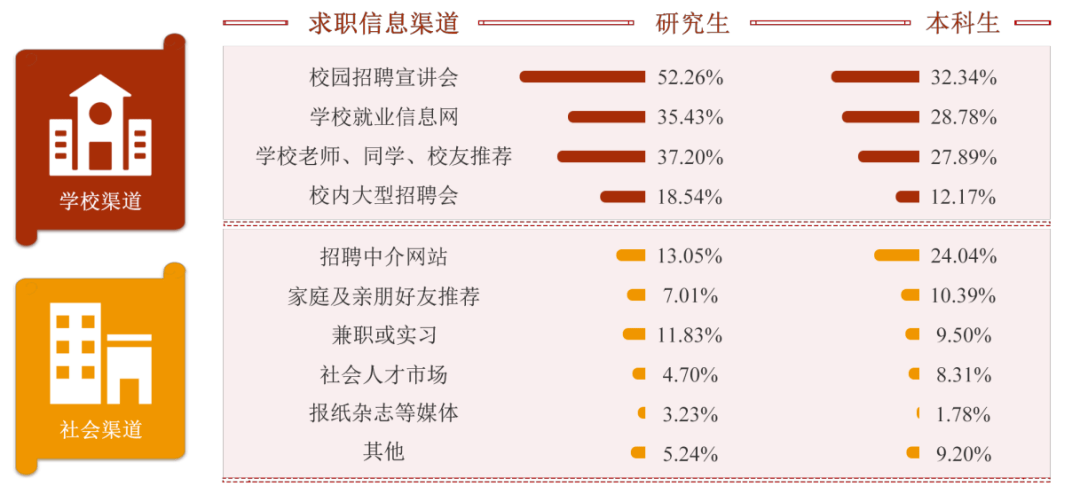 宜阳县最新招聘资讯汇总，精彩职位等你来投递！