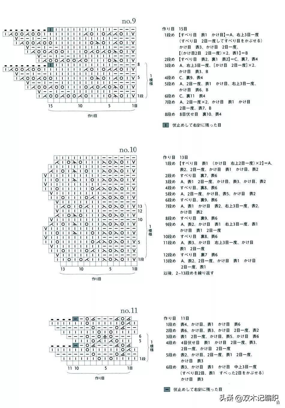 全新棒针编织教程：精致缕空花样图案大公开