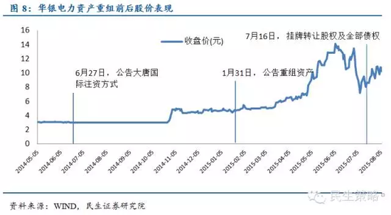 交通银行旗下国企改革动态净值一览：最新净值揭晓，改革成效实时追踪