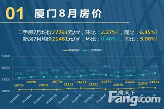 南靖地区房地产市场动态：最新房价走势解析与趋势展望