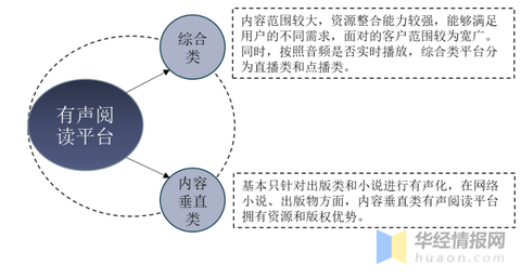 创新物流前沿：揭秘行业最新运作模式揭秘