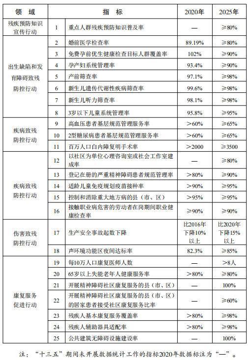 2025年江苏省高考改革全面升级：最新政策方案解读与前瞻