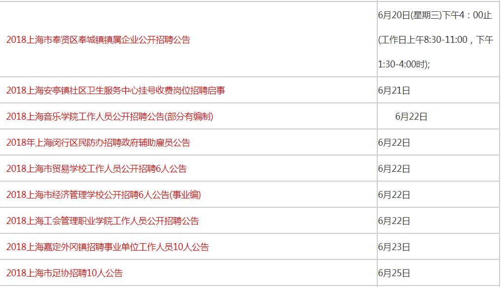 大型企业社区——伊乡网最新一期招聘资讯汇总发布！