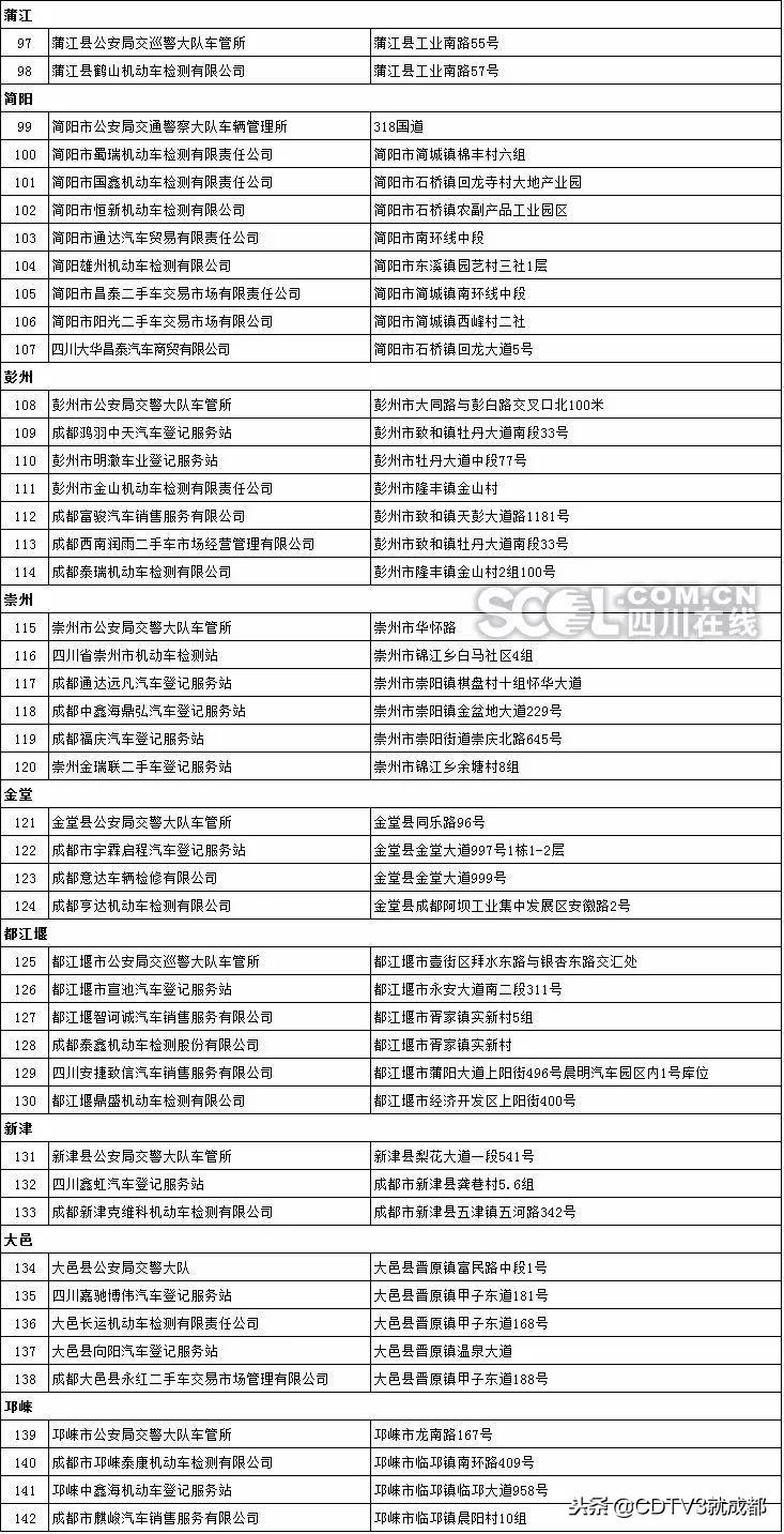 “成都社保补缴新政解读”