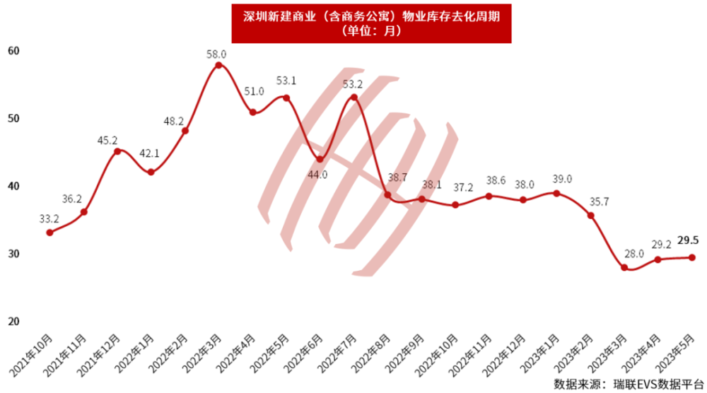 2025年度县城房地产市场价格动态解析与最新走势快报