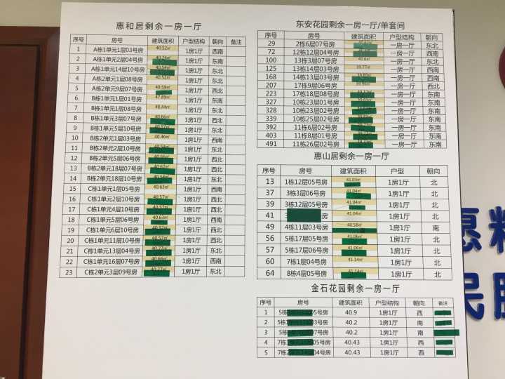 乌达地区最新房源租赁信息汇总