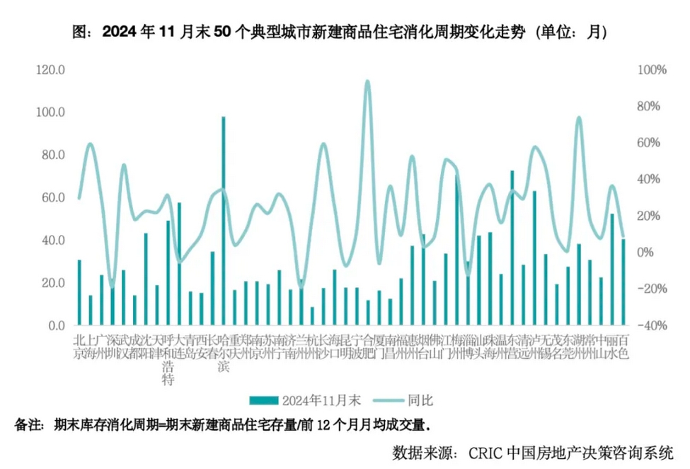 2025年度重磅来袭：都市情感风云录