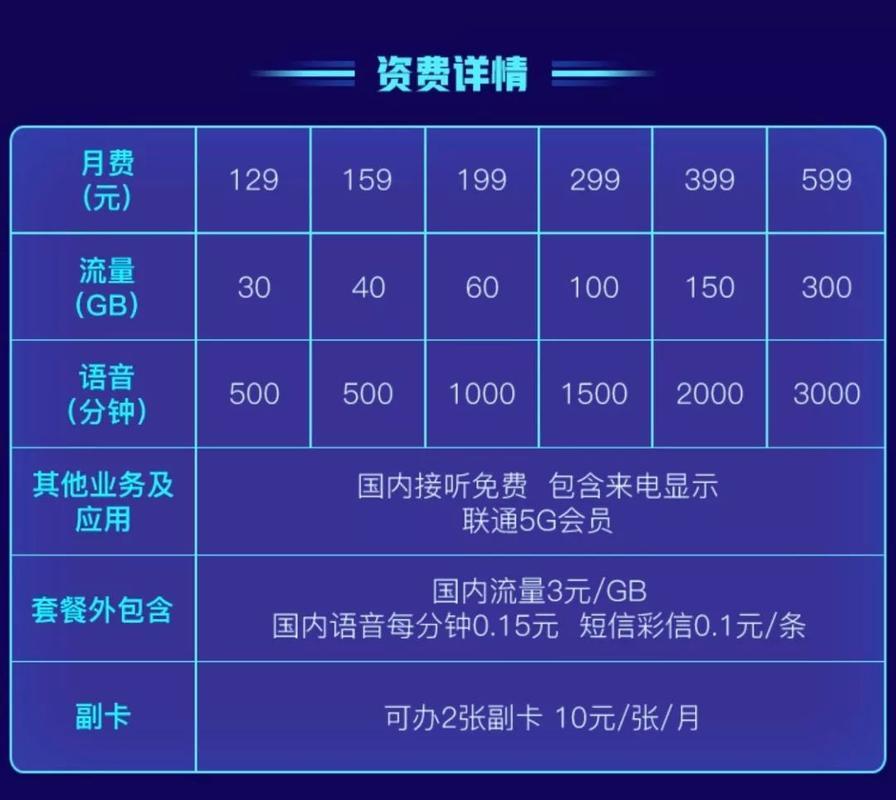 畅享移动最新优惠，仅需23元轻松解锁超值套餐体验