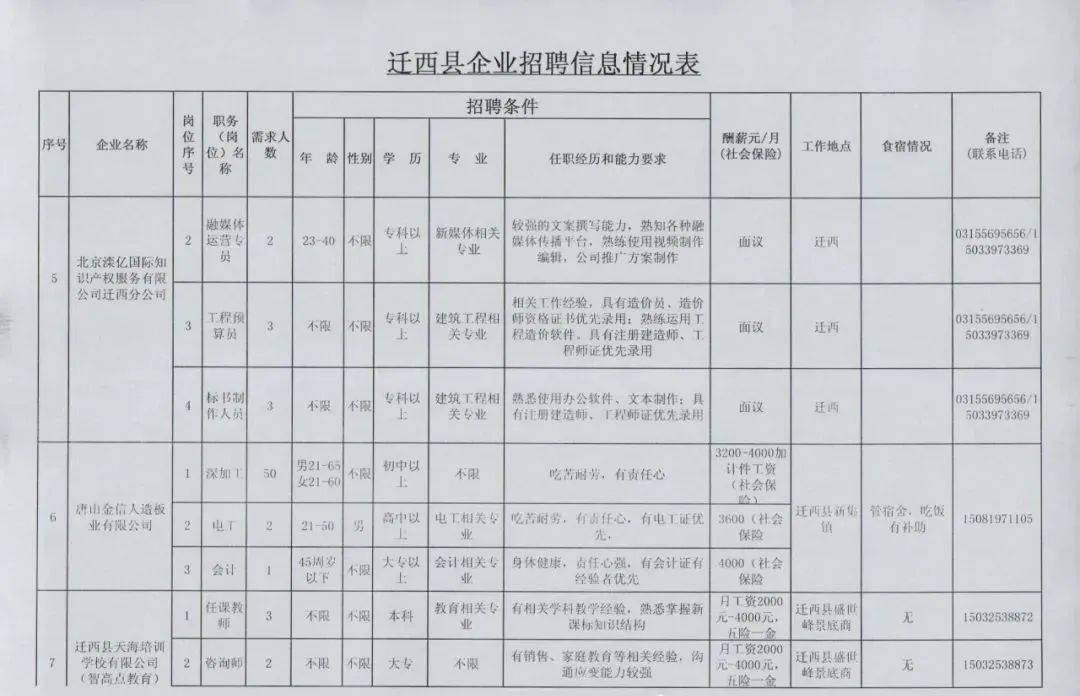 2025年2月6日 第10页